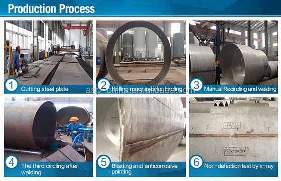 Carri armati 16bar di LO2 LN2 LAr Cryogenic Liquid Hydrogen Storage