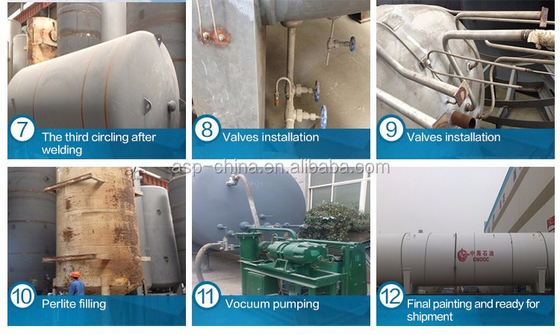 Carri armati 16bar di LO2 LN2 LAr Cryogenic Liquid Hydrogen Storage